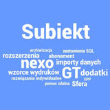 subiektywnedodatki.pl