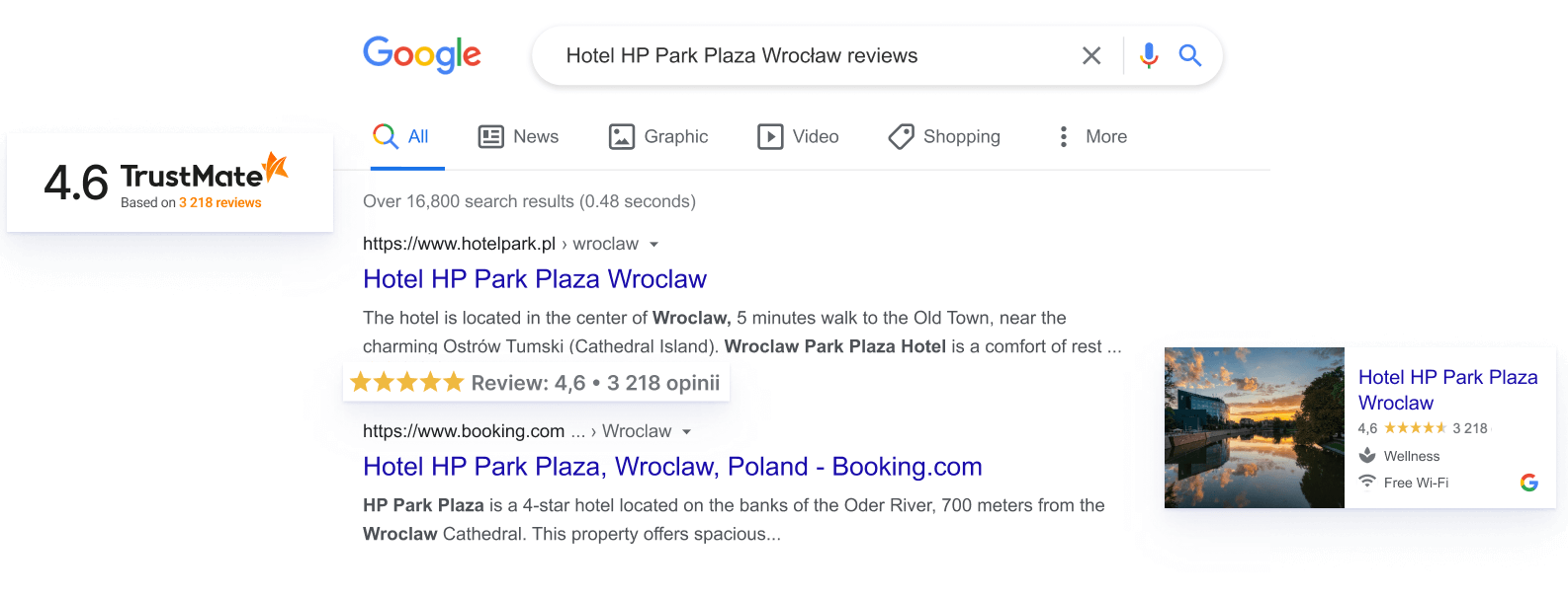 trustmate reviews