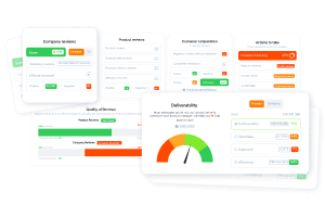 managable-dashboard