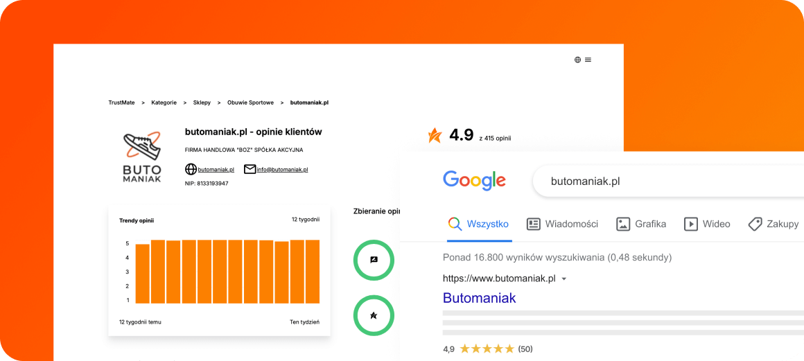 butomaniak profile page