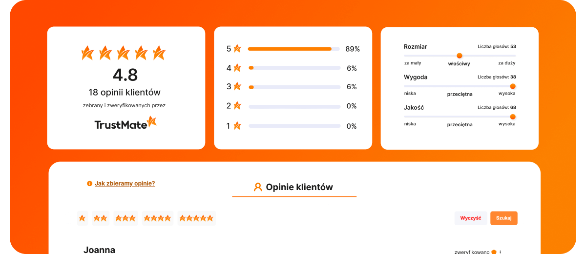 widgets