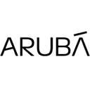 aruba.rzeszow.pl